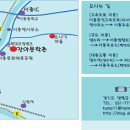 박물관주유소 이미지