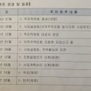 마동주공1 이미지