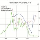 씨씨알(주) 이미지