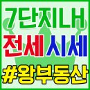 센트리버@(7단지) 이미지