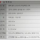 용이 스타시티 이미지