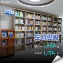 임동작은도서관 이미지