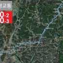 청평정미소