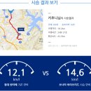 기아온천대리점 | [시승기] Trust Hybrid - SONATA HYBRID(LF)