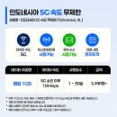 주식회사 비치클럽 | 발리 샤워기 필터 여행용으로 꼭 챙겨가야 하는 이유와 추천 제품