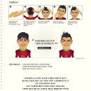 스타링포스 - 구로구 새말로 97 | 40대 남자 매트왁스 사용기 (1)