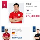 헐크당구장 이미지