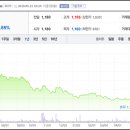 우곡태양광발전소 이미지