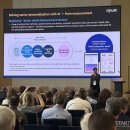 Best Body 운동처방센터 이미지