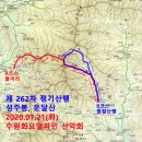 262차 정기산행 성주봉, 운달산 등산코스 이미지