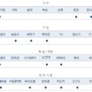 쿠앤하우스 이미지