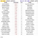 금일장 이미지