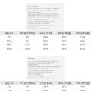 대성자동차 이미지