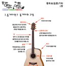 통기타 1단계 이미지
