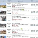 인하피아노교습소 이미지