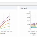 씨에스컨설팅