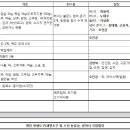 딸부자집민박 이미지