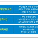 주식회사라산그룹 이미지