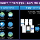 핑거 이데일리