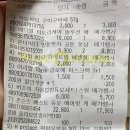 올리브영구미인동점