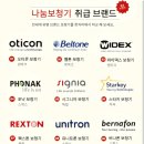 나눔보청기대구반월당점 네이버블로그