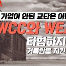 WCC와 WEA에 가입 안된 교단은 어딘가요? 이미지