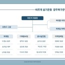 함께 걷는 사람들 이미지