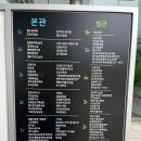 경기도청북부청사 | [ 2024 경기청년 갭이어 프로그램 ] 경기도청 북부청사에서 진행한 OT 후기