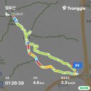 씨유화성천천IC점 | 야옹, 수원시 칠보산 습도 높은 둘레길 운동 방문기