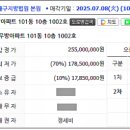 동신세탁소 이미지