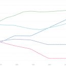 한국의 도시 재개발 전략이 중앙아시아 국가들에 주는 교훈 러시아ㆍ유라시아 일반 Gulnoza Kuldosheva Webster Uni 이미지