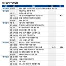 서클·오클로·코어위브 실적 발표…셧다운 종료될까 이미지