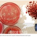 신원바이오 이미지