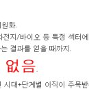 건국대학교병원 자소서: 면접에서 무너지지 않으려면