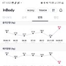 상주농협(1층) 이미지