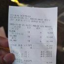 짠지 | 입맛 없을 때 강추! 새콤 짭짤한 짠지 육수와 고소한 들깨 막국수의 환상 콜라보:: 명가막국수