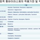 항미생물제 정리(2024-2-중간)