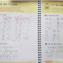 해냄공부방 - 북구 서변로9길 5-7 | 해냄공부방