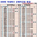 동방초등학교.코아루 이미지