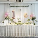 내 마음을 풍선에 | 원주 풍선 꾸미기 원주 돌잔치 풍선 야호벌룬 후기 스냅O