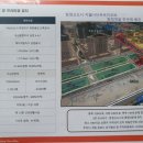 아산조은약국 이미지