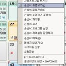 헐PC방 이미지