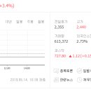 (유)태광건설 이미지