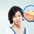 송정카클리닉 | #송정역탈모#강남 삼성동 선릉역탈모전문 윤스탈모 두피관리-빅토리아호