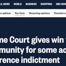 보수 성향의 미국 대법원 판결. 이미지