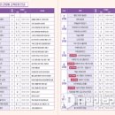 브라이트치과의원 이미지