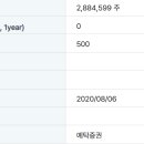 ㈜지씨에스 이미지