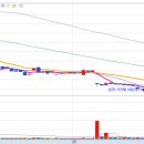 (주)씨엠에스코리아 이미지