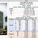 해링턴타워공인중개사사무소 이미지