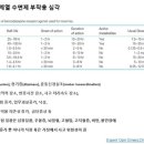 행복드림약국 이미지